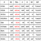 비트코인,가상화폐,리움,보이