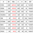 비트코인,가상화폐,리움,보이