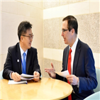 외환시장,공개,투명성,부총리,개입내역,장관