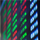 하락세,상승,주식,기록,우위