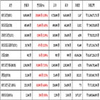 비트코인,가상화폐,보이,기사