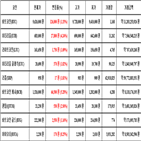 비트코인,가상화폐,보이