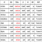 비트코인,가상화폐,보이,기사