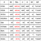 비트코인,가상화폐,보이,기사