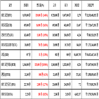 비트코인,가상화폐,보이