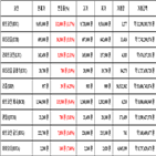 비트코인,가상화폐,보이