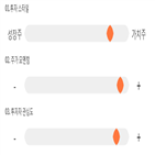 점수,기록,종목,위치,삼표시멘트