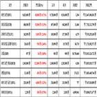 비트코인,가상화폐,보이