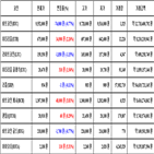 가상화폐,비트코인,보이