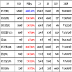 비트코인,가상화폐,보이