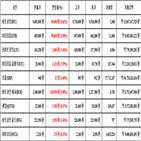 비트코인,가상화폐,보이