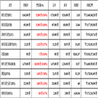 비트코인,가상화폐