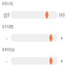 점수,기록,종목,위치,성신양회