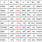 비트코인,가상화폐,리움