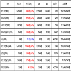 비트코인,가상화폐,거래,상승세