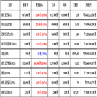 비트코인,가상화폐,거래