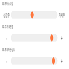 점수,기록,종목,위치,한국종합기술,투자