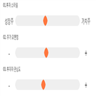 점수,기록,종목,위치,현대상사