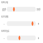 점수,종목,기록,진양제약,투자