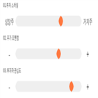 기록,점수,한일시멘트,종목,위치,상위