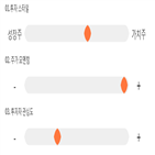 기록,점수,수출포장,종목,위치,상승