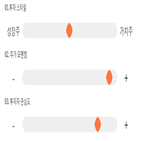 점수,기록,종목,위치,푸른기술