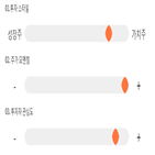 점수,기록,종목,위치,투자,상위