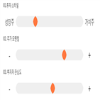 점수,기록,종목,위치,제노포커스,상위