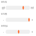 점수,기록,종목,위치,신세