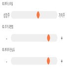 점수,기록,종목,위치,상위