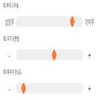 점수,기록,진도,종목,위치,상위