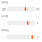 점수,기록,종목,위치,상위