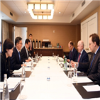 부총리,설명,국가신용등급,위험