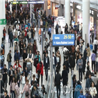 여성,남성,비중