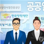 정년연,논문,산업,영향,결과,고용