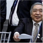 구로다,유지,당분간,총재