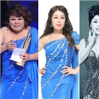 홍지민,다이어트