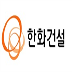 한화건설,공모채,올해,수익성