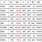 비트코인,가상화폐,거래