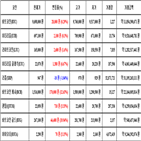 비트코인,가상화폐