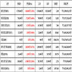 비트코인,가상화폐