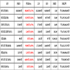 비트코인,가상화폐,보이