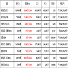 비트코인,가상화폐,보이,기사