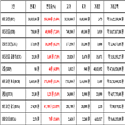 비트코인,가상화폐,보이,기사