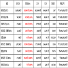 비트코인,가상화폐,보이