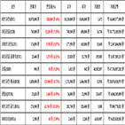 비트코인,가상화폐,보이