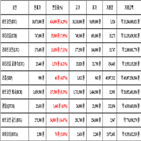 비트코인,가상화폐,보이,기사