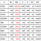 비트코인,가상화폐,리움,보이