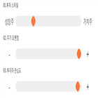 점수,기록,종목,위치,삼화콘덴서,상위