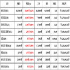 비트코인,가상화폐,리움
